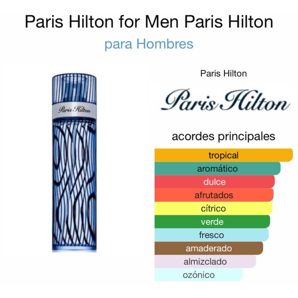 Paris Hilton Men's Essential Fragrance Collection | My Perfume Shop